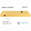 Letto matrimoniale Sofà Kentaro con colonna - pensile vasistas - pensile sopra colonna Itamoby materasso comfort