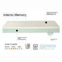 Letto matrimoniale Sofà Kentaro con colonna - pensile vasistas - pensile sopra colonna Itamoby materasso memory